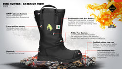 Haix® Fire Hunter Pro Men's Boots