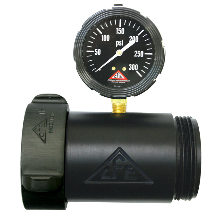 Line Gauges