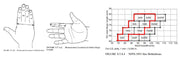 Vanguard structural glove hand measurement and sizing chart
