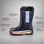 Cutaway of HAIX Fire Hero Xtreme showing CROSSTECH liner, composite toe and protective sole construction