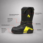 HAIX Fire Hero Xtreme exterior feature diagram showing Ankle Flex, Climate System and protective outsole
