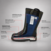 FIRE 011 outsole and tread of HAIX Fire Hunter Xtreme structural firefighting boot