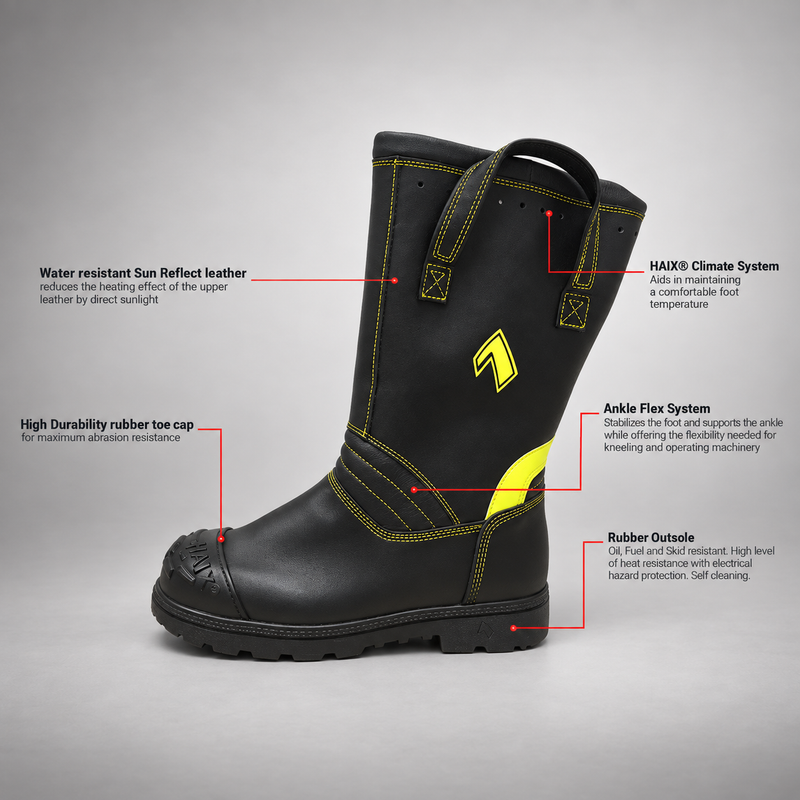 Cutaway of HAIX Fire Hunter Xtreme boot showing CROSSTECH liner, steel toe and protective sole construction