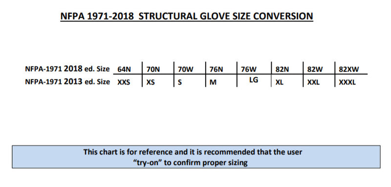 MK-1 Structural Firefighting Glove