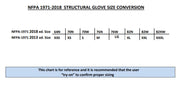 Vanguard structural glove size conversion chart