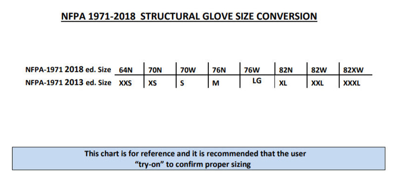 Vanguard structural glove size conversion chart