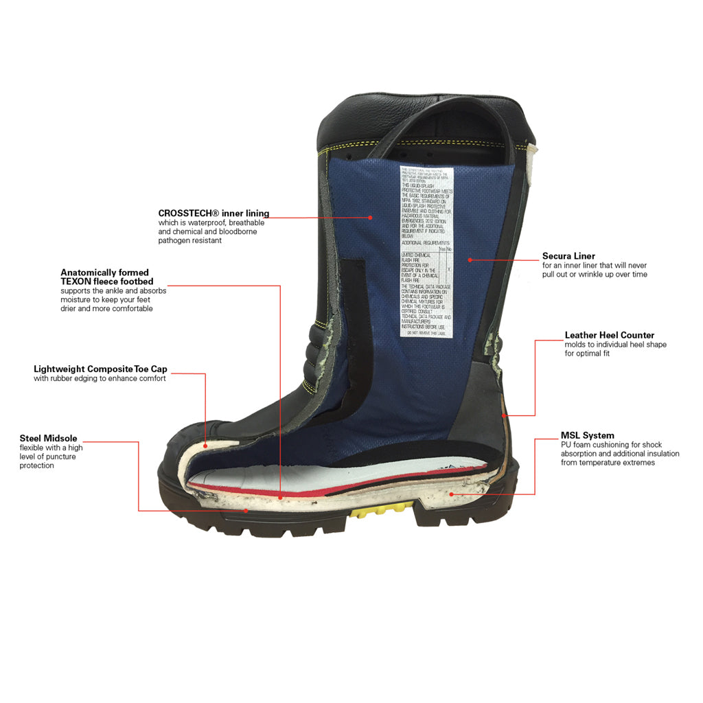 Haix® - Fire Hero Xtreme - Men's Boots — Cascade Fire Equipment