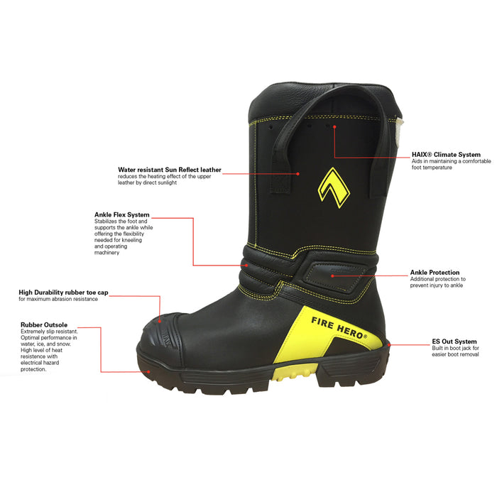 Haix® Fire Hero Xtreme Women's Boots