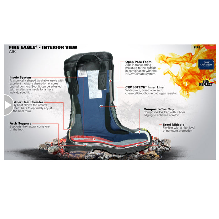 Haix® Fire Eagle Air Women's Boots