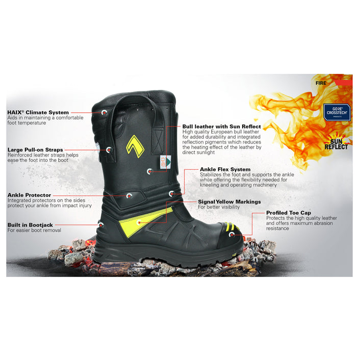 Haix® Fire Eagle Air Women's Boots