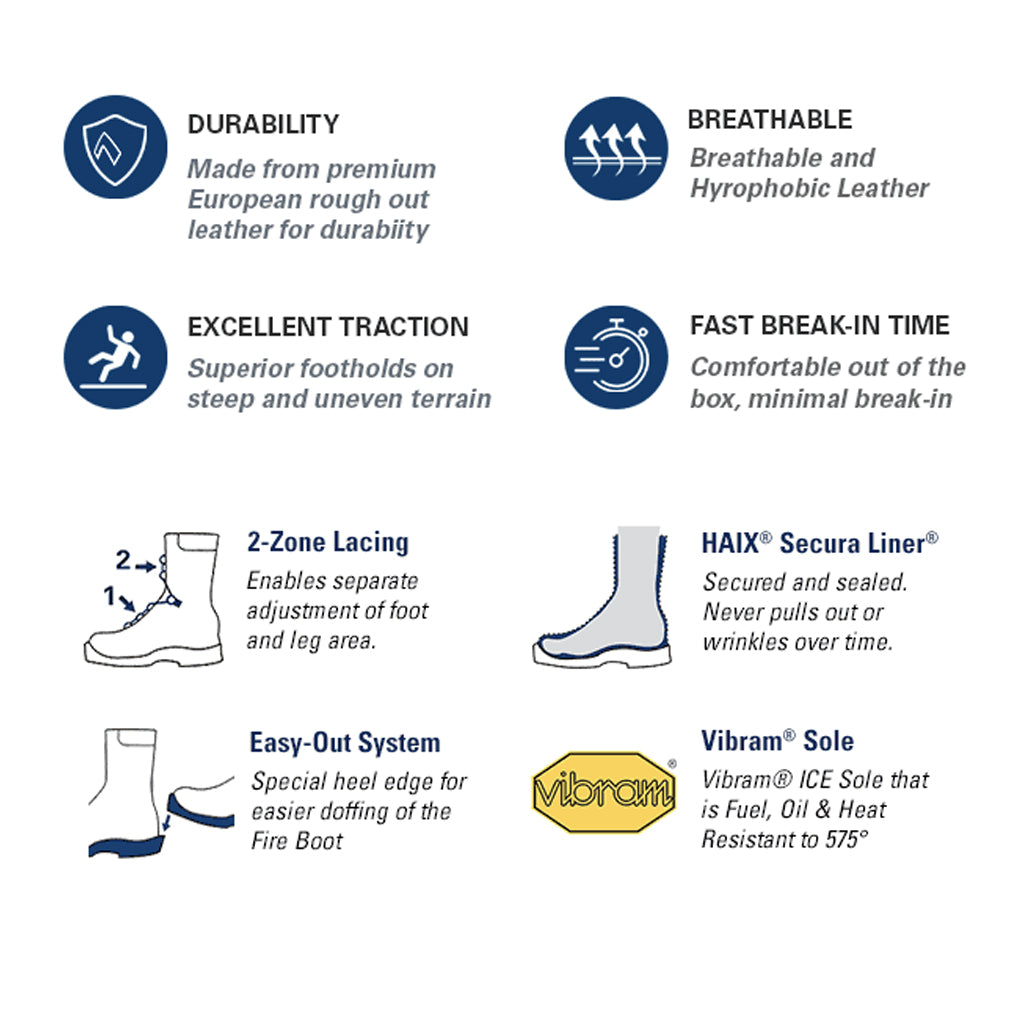 Haix® - Missoula 2.1 - Women's Boots — Cascade Fire Equipment